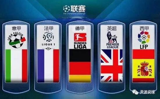 登的加盟为